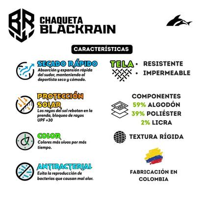 Chaqueta Impermeable BlackRain