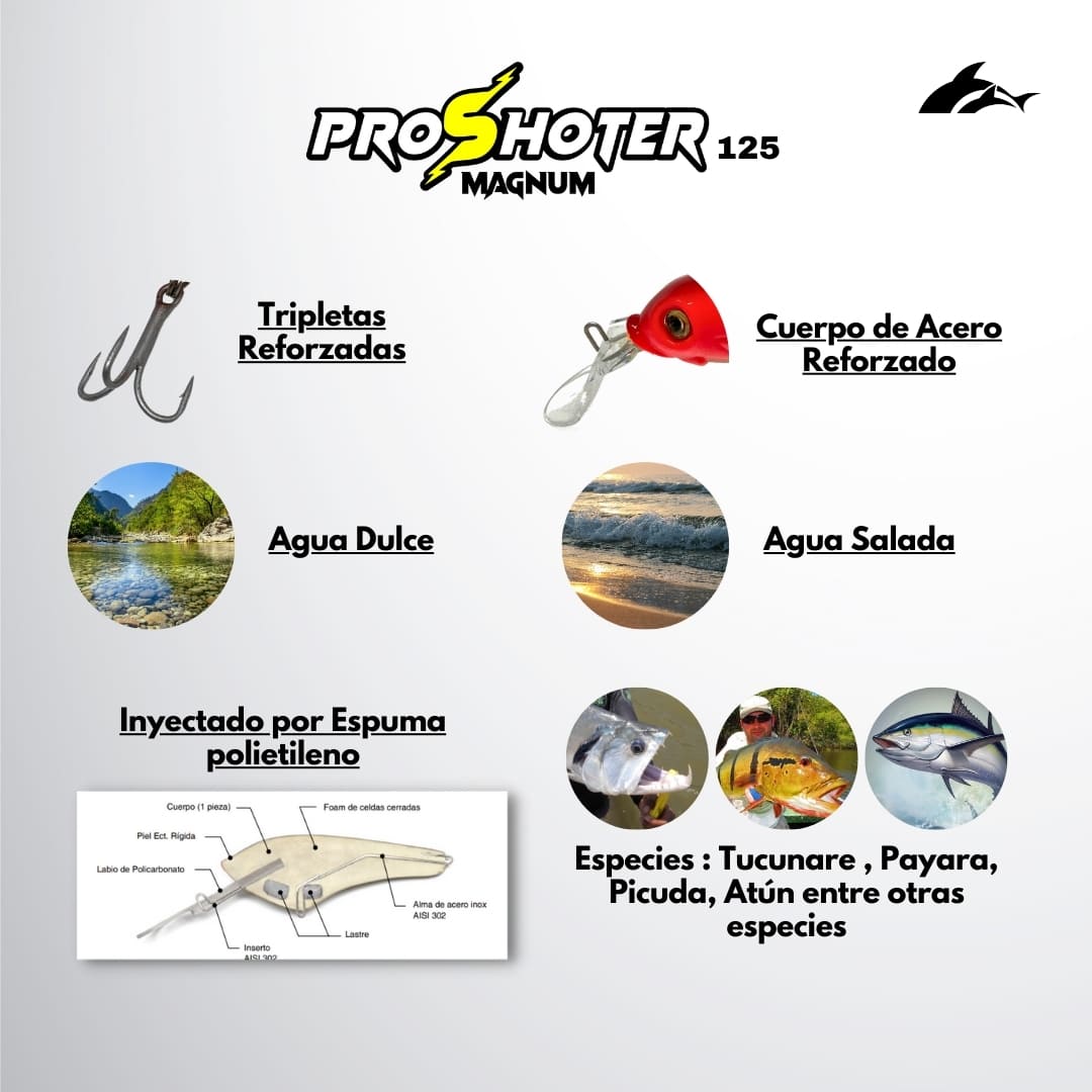 Señuelo ProShoter 125 NG Artificial